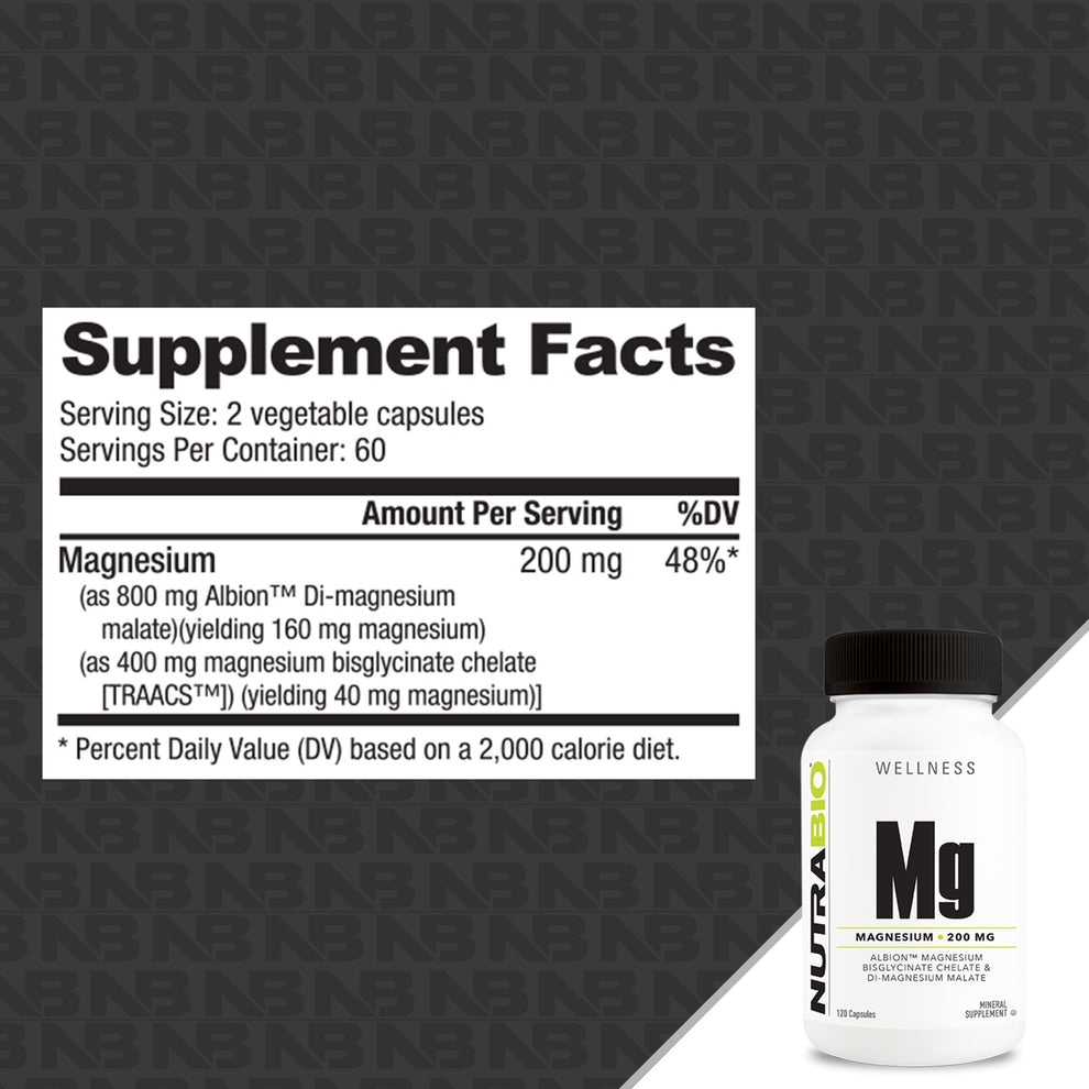 NutraBio Magnesium Complex (200mg) - 120 Capsules