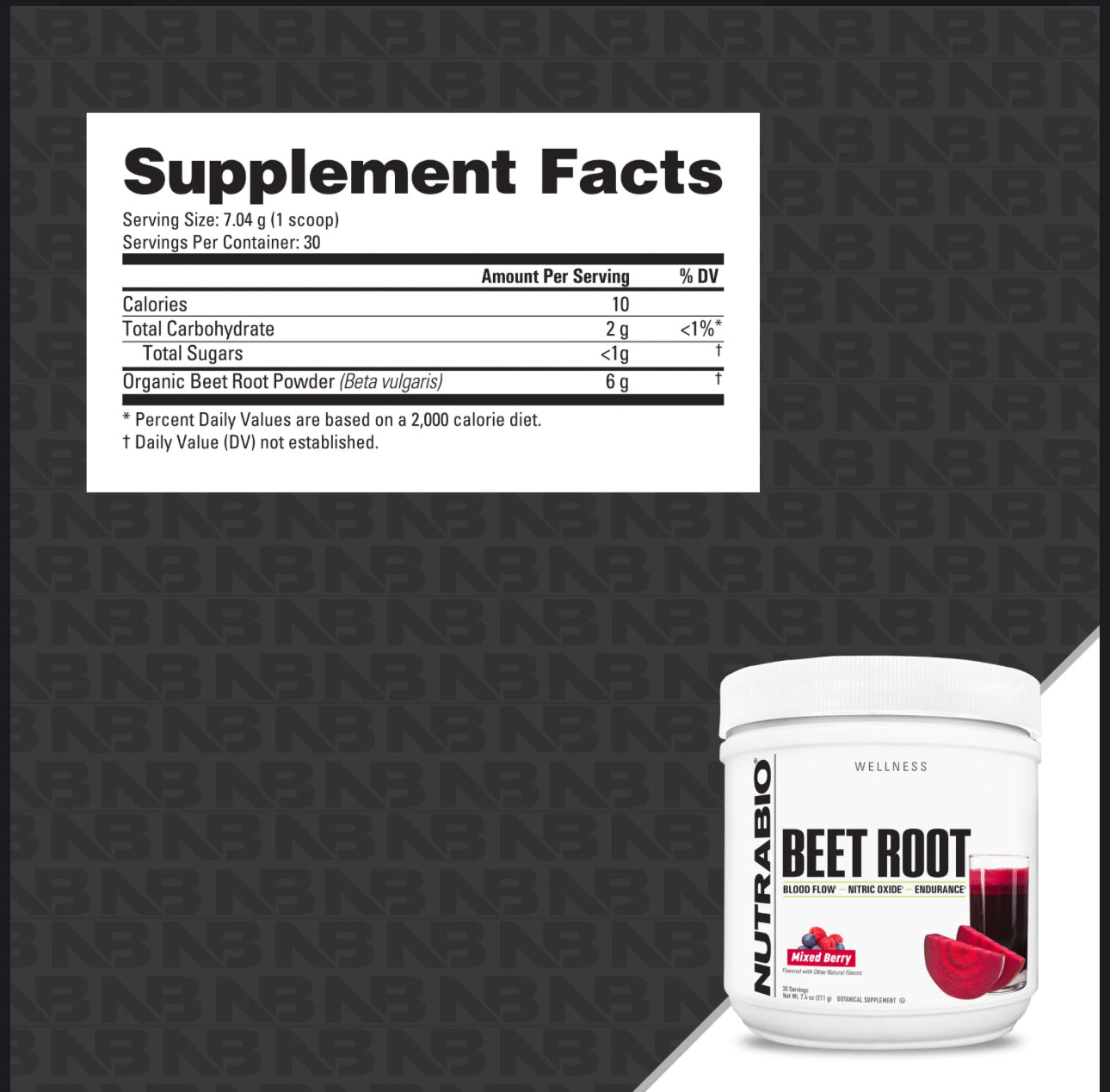 NutraBio Beet Root