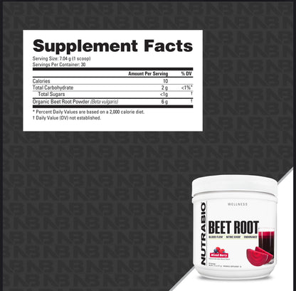 NutraBio Beet Root