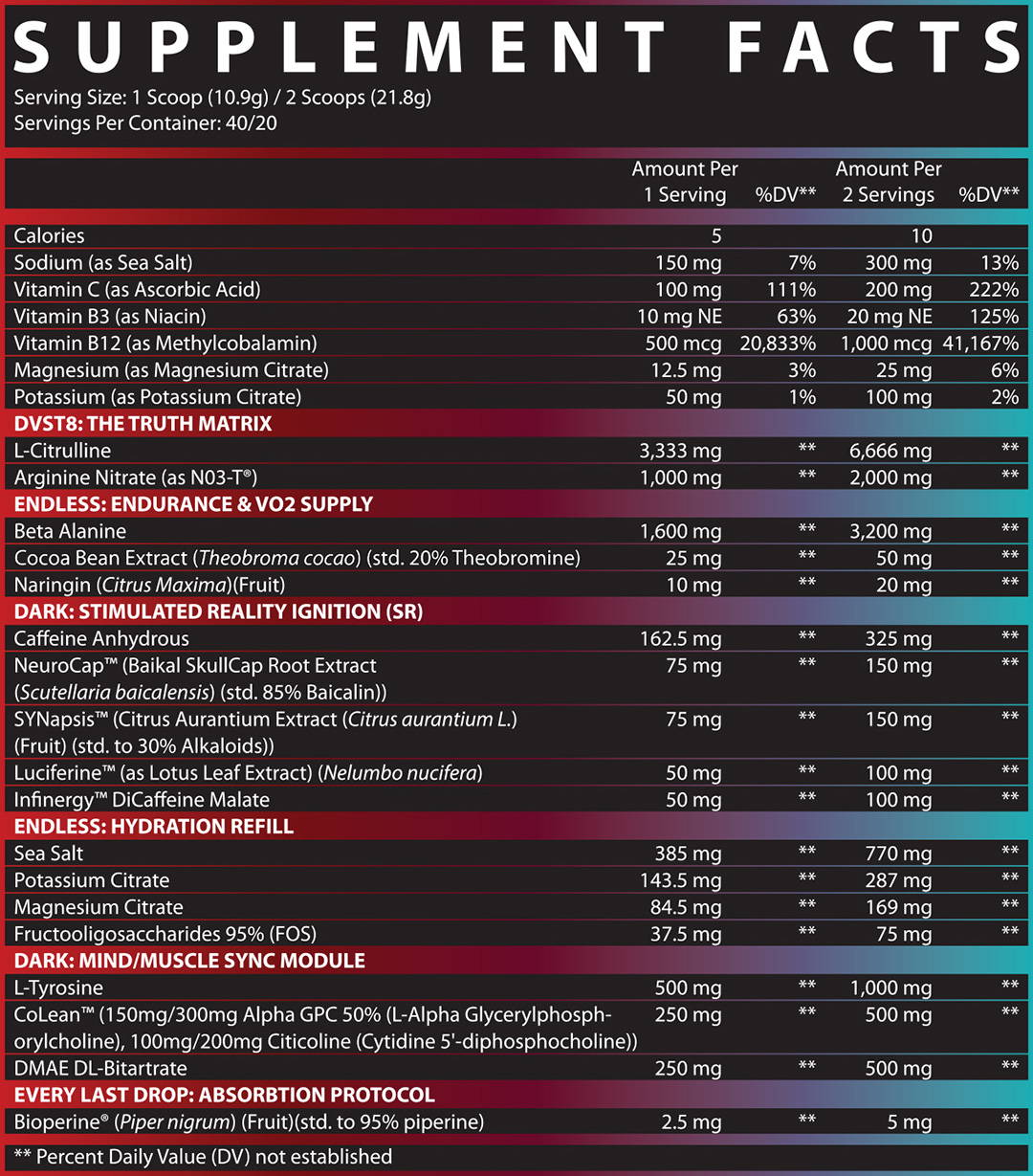 Inspired Nutraceuticals DVST8 Dark