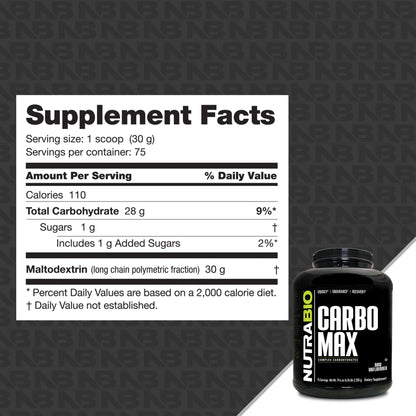 NutraBio Carbo Max Maltodextrin