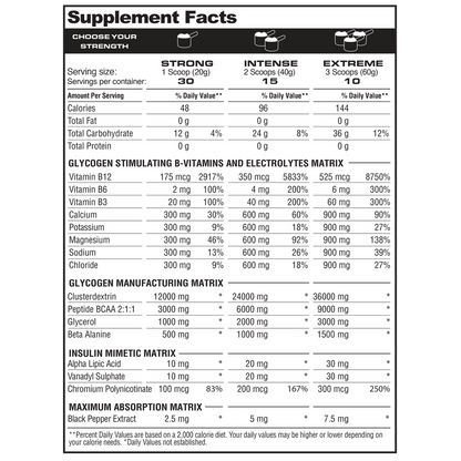 Metabolic Nutrition GlycoLoad - Watermelon