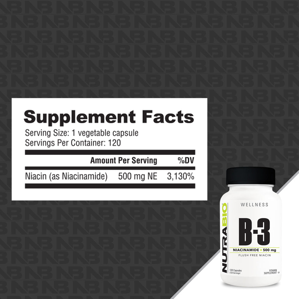 NutraBio Vitamin B3 (Niacinamide)