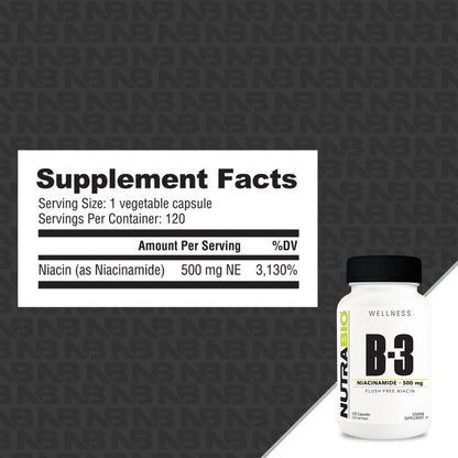 NutraBio Vitamin B3 (Niacinamide)