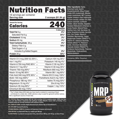 NutraBio MRP