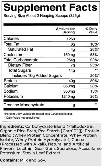 Rule 1 Mass Gainer