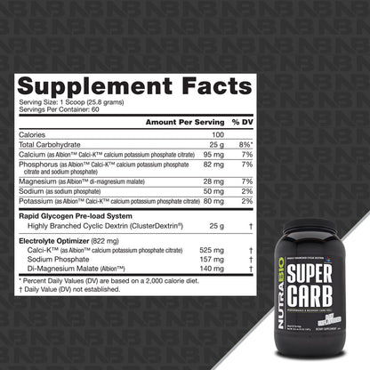 NutraBio Super Carb