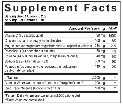 Axe & Sledge Electrolytes+