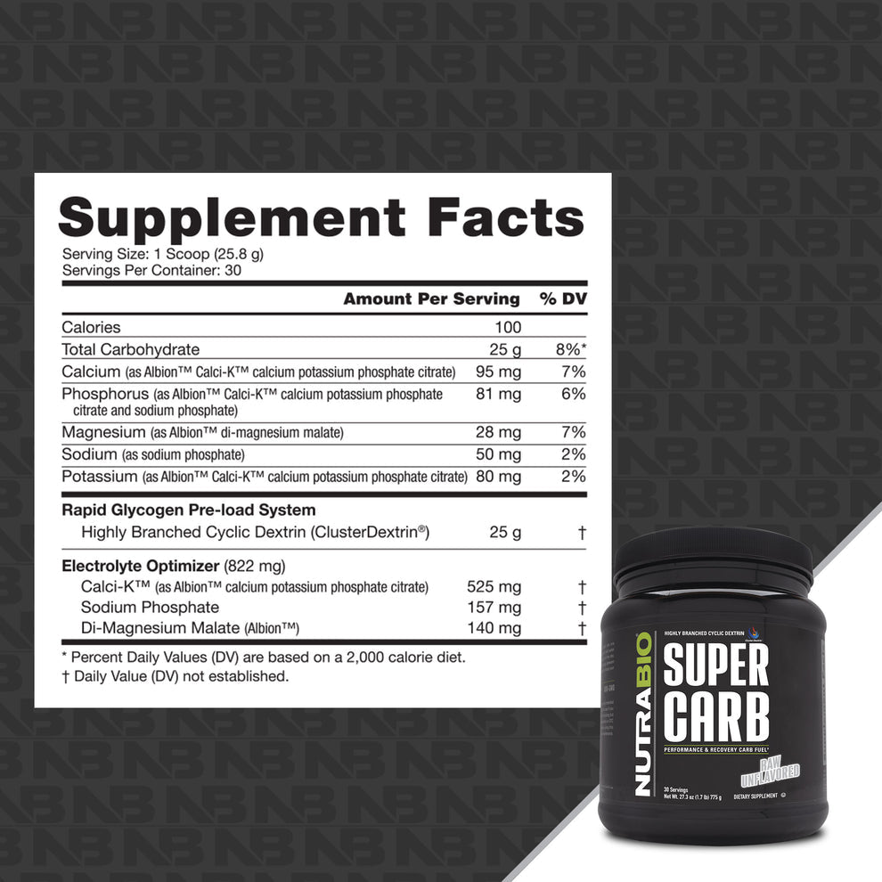 NutraBio Super Carb