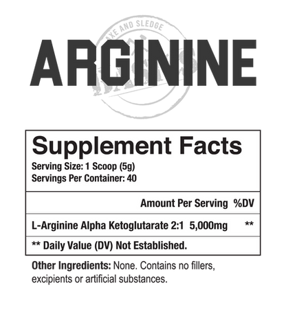 Axe & Sledge Arginine