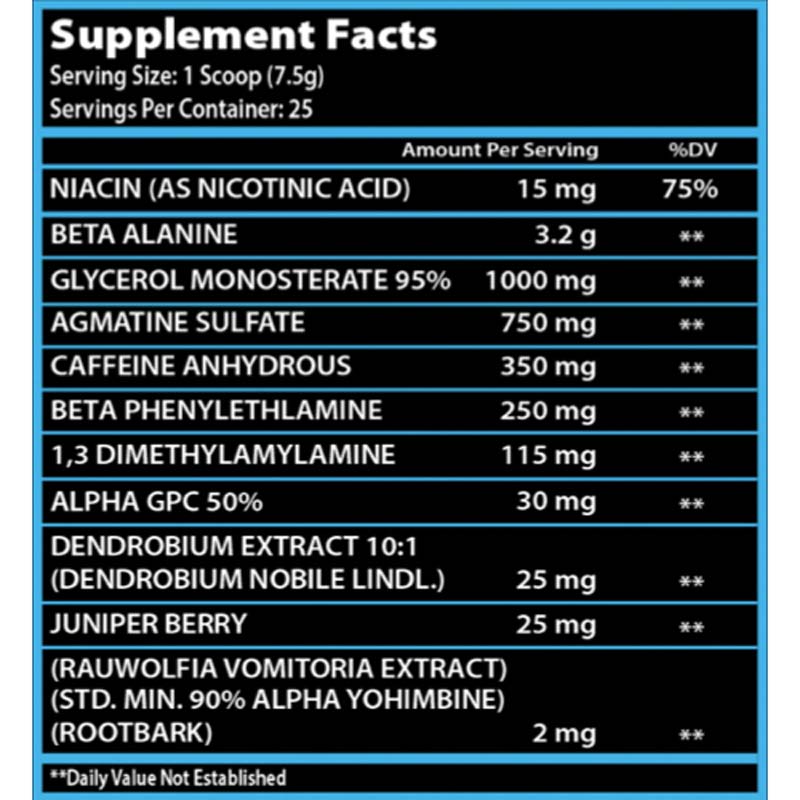 General – Nutrition  How to Choose a Clean Pre-Workout — Coaches